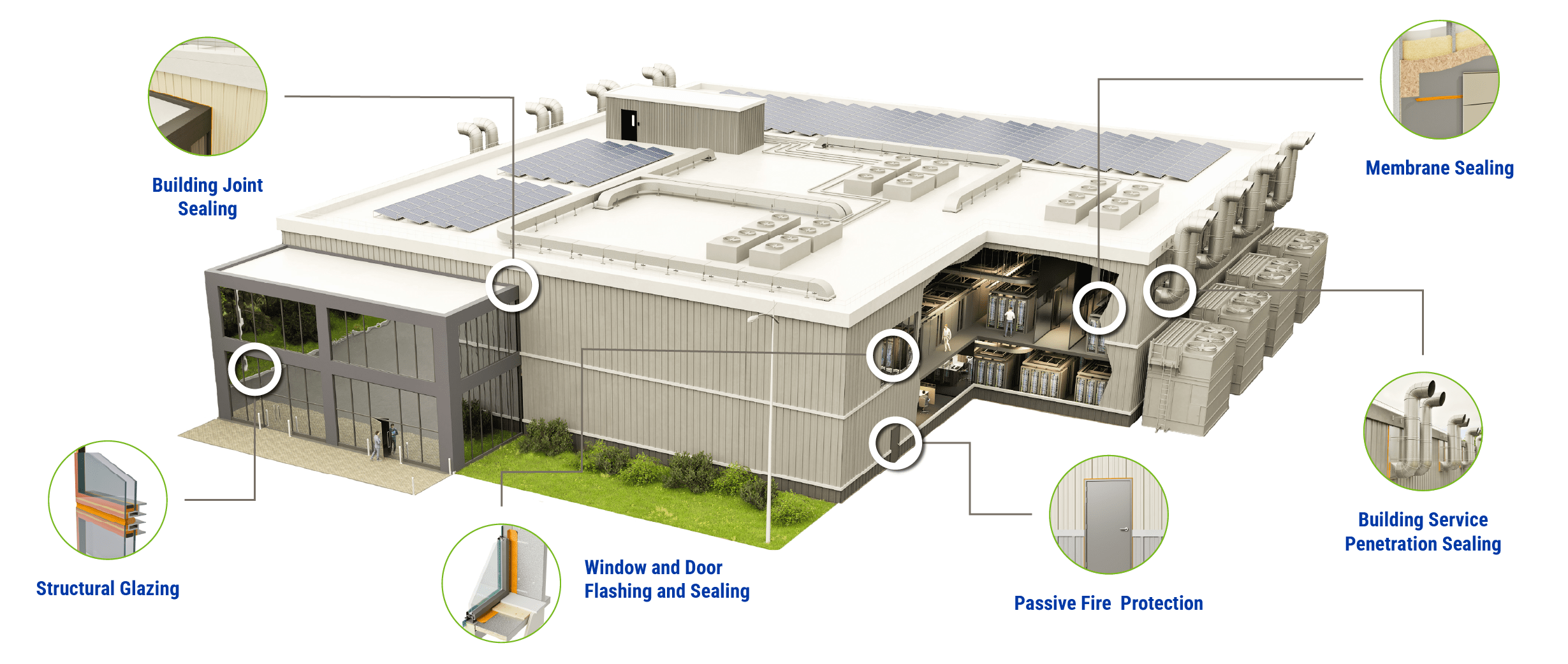 Facade Sealing Schematics Diagram in English