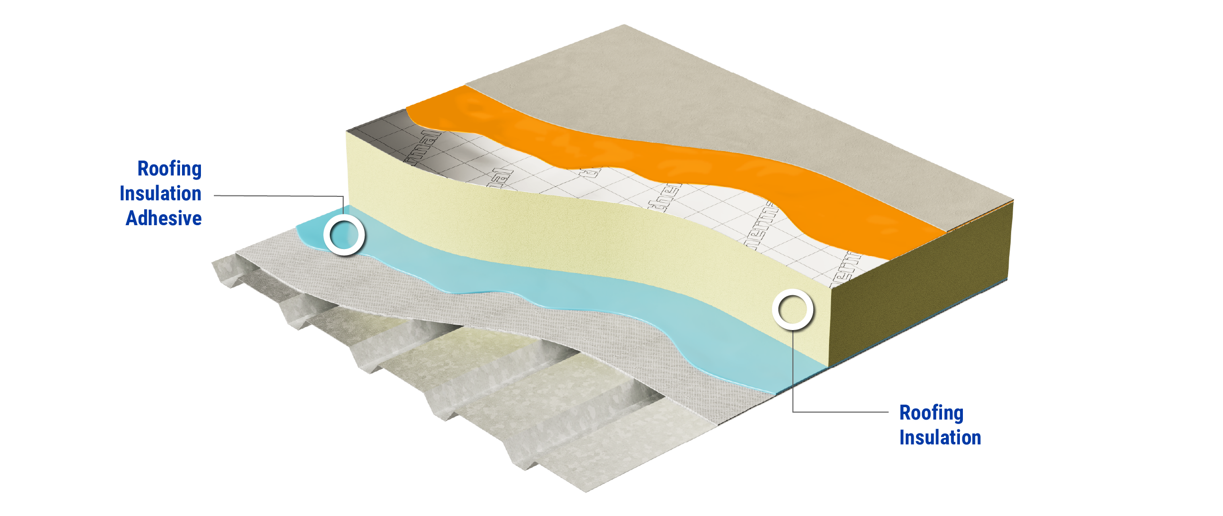 Insulation Diagram