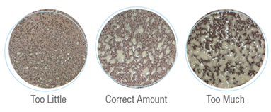 Correct Spray Pattern Illustration