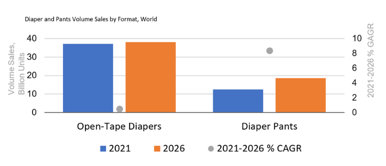 diaper and pants_cropped