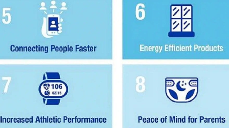 10 Reasons to use Adhesives in your Product Design