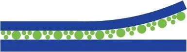 removable-microsphere-adhesive